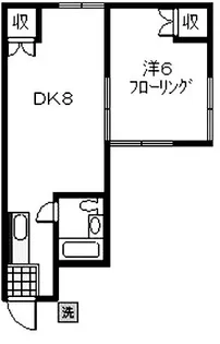 サニーコーポ西横浜【2階】の間取り