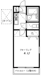 リヴィエール梶ヶ谷B棟【1階】の間取り