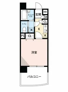 シンシア大森本町【2階】の間取り