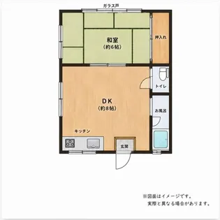 毛呂山アパート【1階】の間取り
