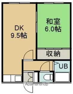 コーポ中村(コーポナカムラ)【1階】の間取り
