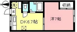 エステートアイII【2階】の間取り