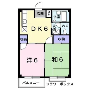 さくらハイツB【1階】の間取り