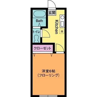第3城所ハイツ【2階】の間取り