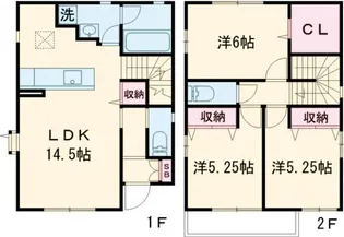 栃木県宇都宮市今泉新町【一戸建】の間取り