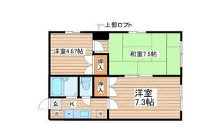 ロフトハウス土ケ崎【1階】の間取り
