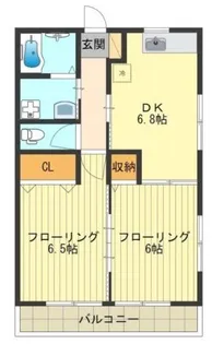 東京都国分寺市高木町3【アパート】の間取り