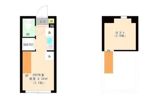 エスペランサ 平井【2階】の間取り