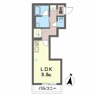 アートハウス【2階】の間取り