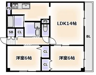 ラシーヌ御崎【6階】の間取り