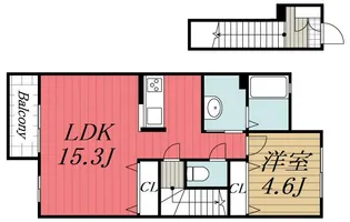 フルール V番館【2階】の間取り
