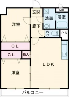 オリエンタルコート【5階】の間取り