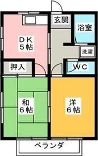 真中アパート【2階】の間取り