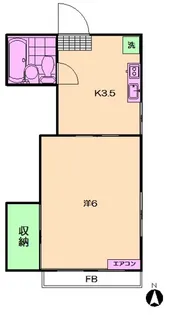 ルージュ上井草【2階】の間取り