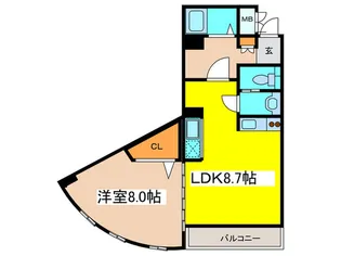 サンロード石橋【8階】の間取り