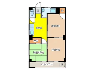 細渕ハイツ【2階】の間取り