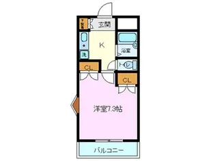 第二渡辺ビル【1階】の間取り