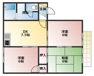 ファミール末広【1階】の間取り