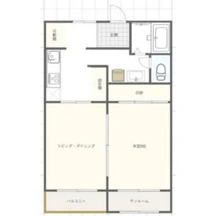 プレジール小杉【2階】の間取り