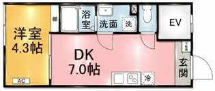 グランコート押上の間取り