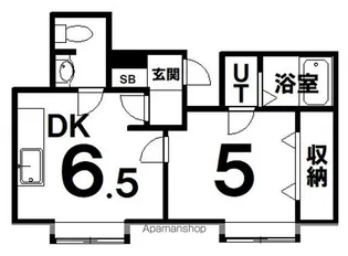 コーポ藤若草【2階】の間取り