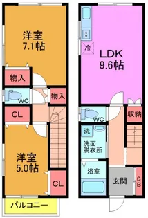 リバーテラスの間取り