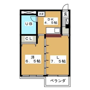 池尻コーポ【7階】の間取り