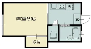 コーポ佐渡【1階】の間取り