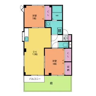 グランデージ赤根 A棟【1階】の間取り