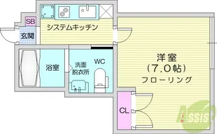 ADIOS平成2【1階】の間取り