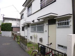 安田メゾネットの地図