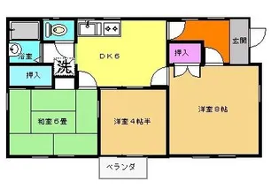 神奈川県横浜市緑区長津田町【アパート】の間取り