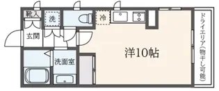 グランデッサ大山の間取り