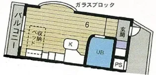 ラ・パルフェ・ド・コロン【2階】の間取り