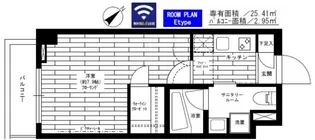 東京都大田区矢口2【マンション】の間取り