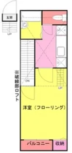 S・K 江古田【1階】の間取り