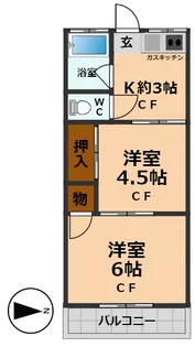コーポ春秋【1階】の間取り