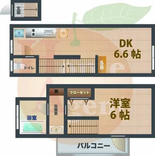 東京都中野区南台5【アパート】の間取り
