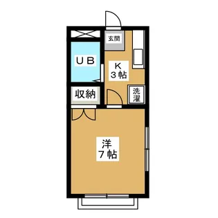 第5西調布ハイツ【1階】の間取り