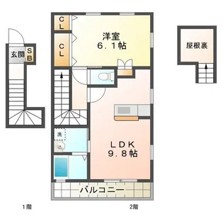 ヒラソール【2階】の間取り
