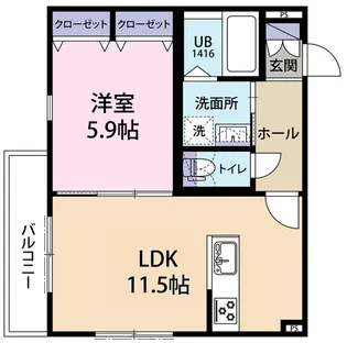 リッツ・フタバ【2階】の間取り