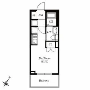 シュロス高田馬場【5階】の間取り