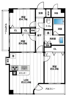 (仮称)八王子横山町マンション【9階】の間取り