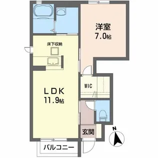 シエルB【1階】の間取り