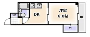 井上マンション【2階】の間取り