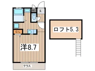 ラ・クエスタゆめが丘A【1階】の間取り