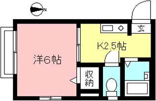 ファミール経堂【2階】の間取り