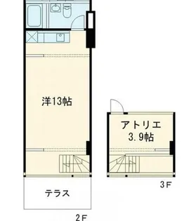 クラールハイト三宿I【3階】の間取り