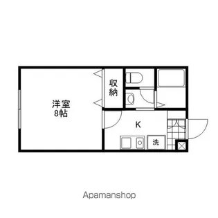 ソレイユ・ジン A棟【2階】の間取り
