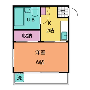 コーポ大橋【2階】の間取り